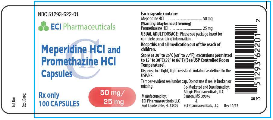 Meperidine Hydrochloride and Promethazine Hydrochloride