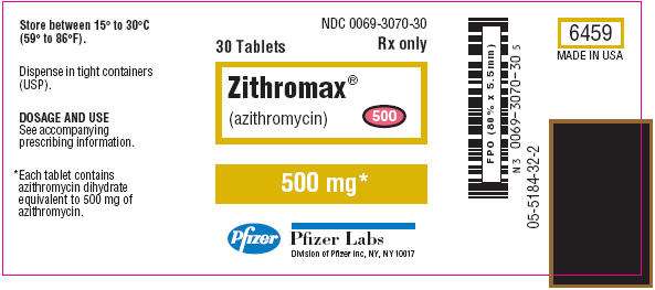 Zithromax