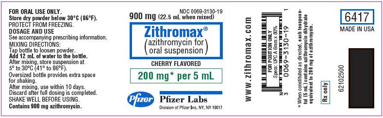 Zithromax