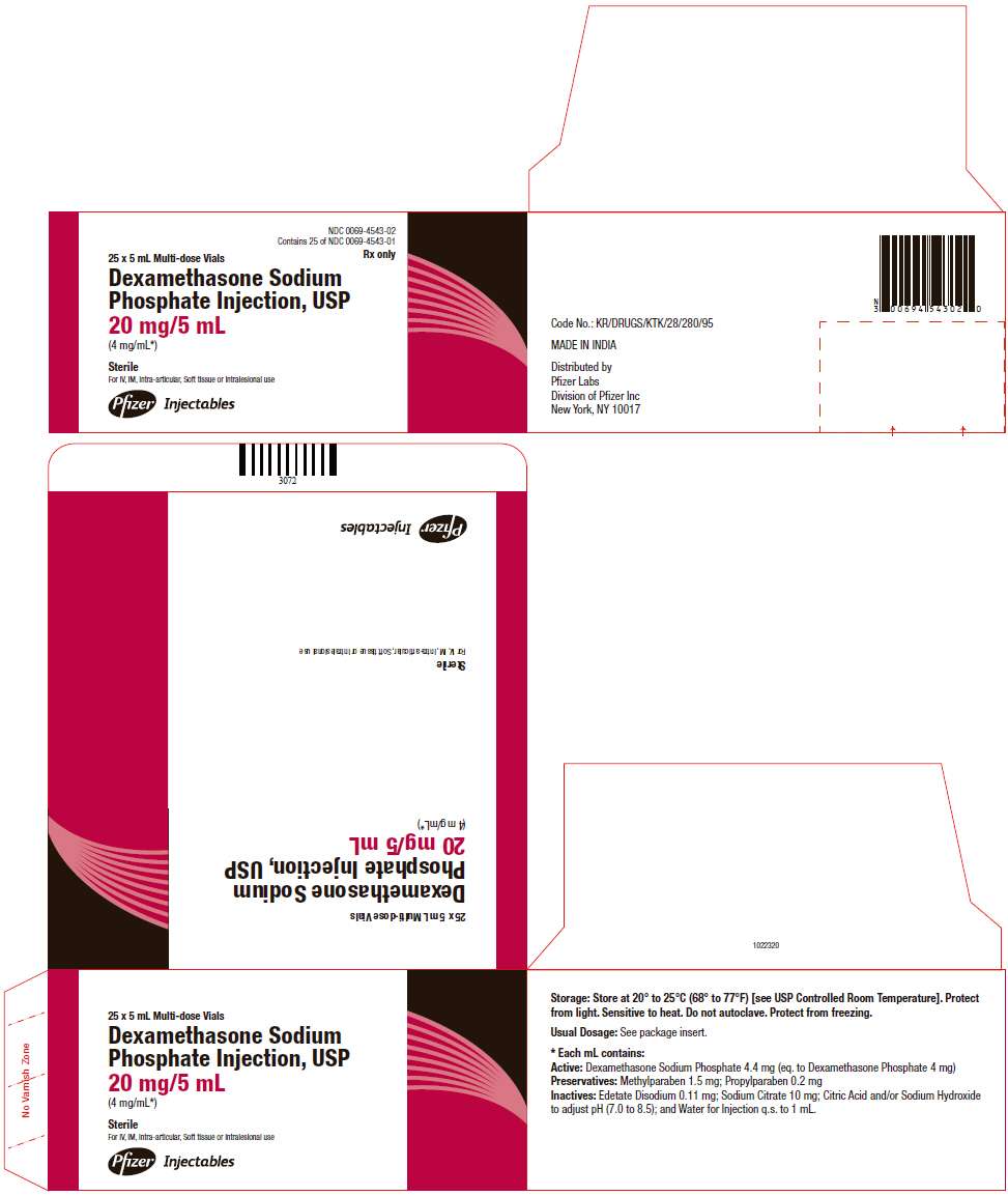 DEXAMETHASONE SODIUM PHOSPHATE