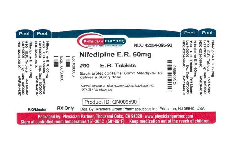 Nifedipine