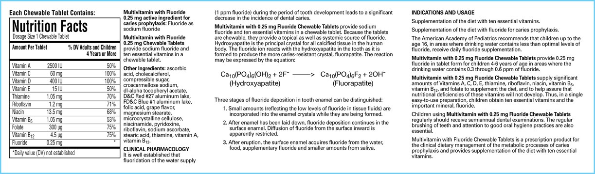 Multivitamin with Fluoride