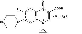 Ciprofloxacin