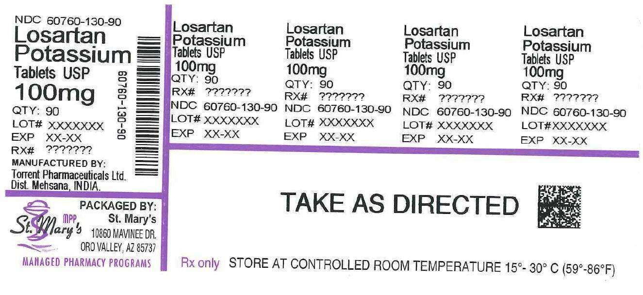 Losartan Potassium