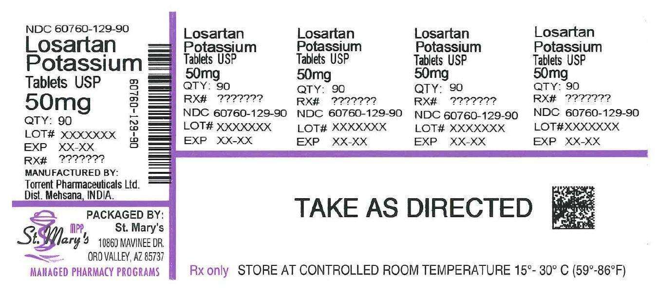 Losartan Potassium