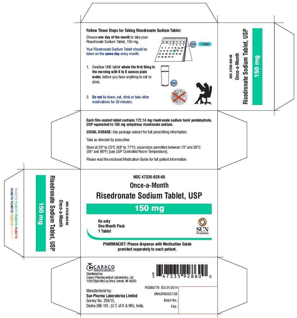 risedronate sodium