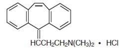 Cyclobenzaprine Hydrochloride