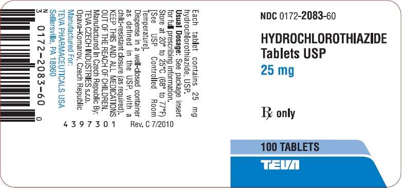 Hydrochlorothiazide