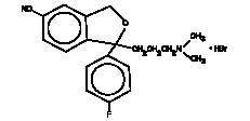 Citalopram