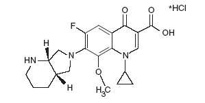 Avelox