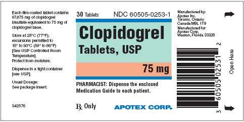 Clopidogrel