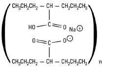 divalproex sodium