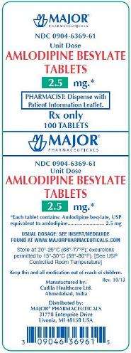 Amlodipine Besylate