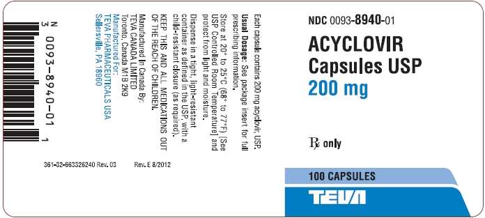 Acyclovir