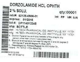 Dorzolamide Hydrochloride