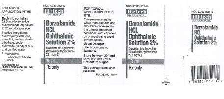 Dorzolamide Hydrochloride