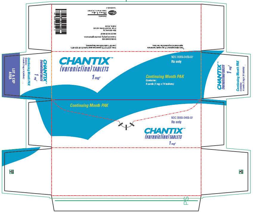 CHANTIX