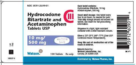 Hydrocodone Bitartrate and Acetaminophen