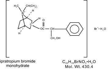 Albuterol Sulfate