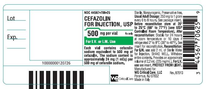 Cefazolin