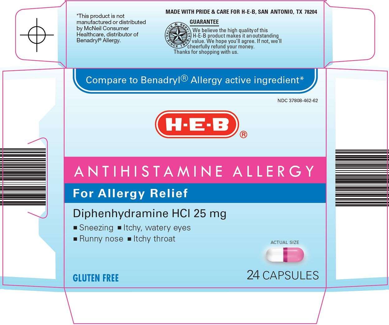 antihistamine allergy