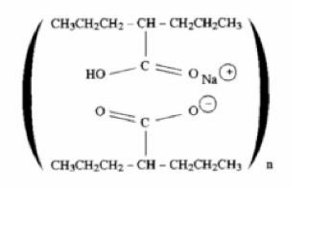 Divalproex Sodium