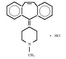 Cyproheptadine Hydrochloride