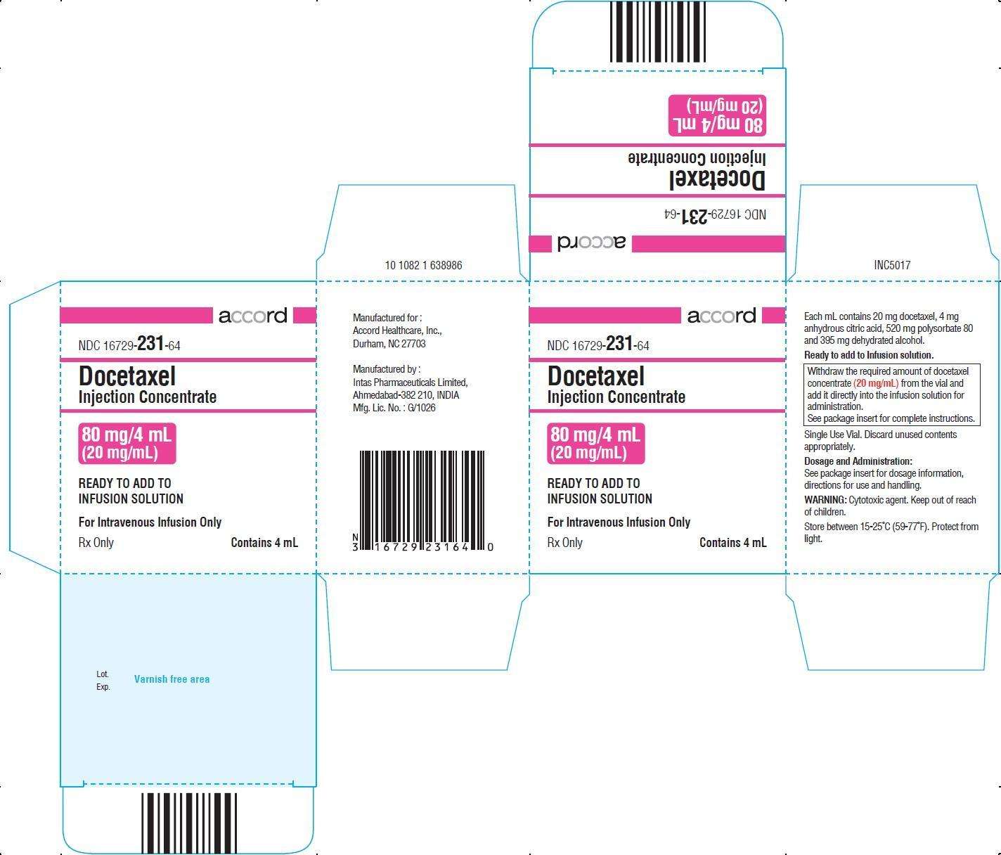 DOCETAXEL