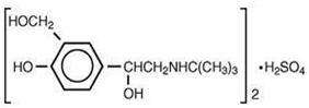 Albuterol Sulfate