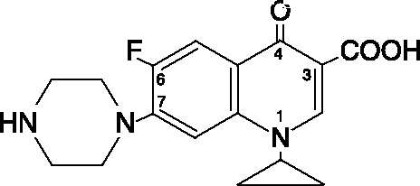 CIPROFLOXACIN