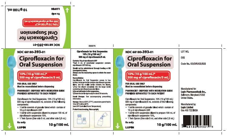 CIPROFLOXACIN