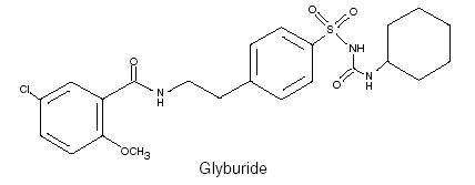 Glyburide and Metformin Hydrochloride