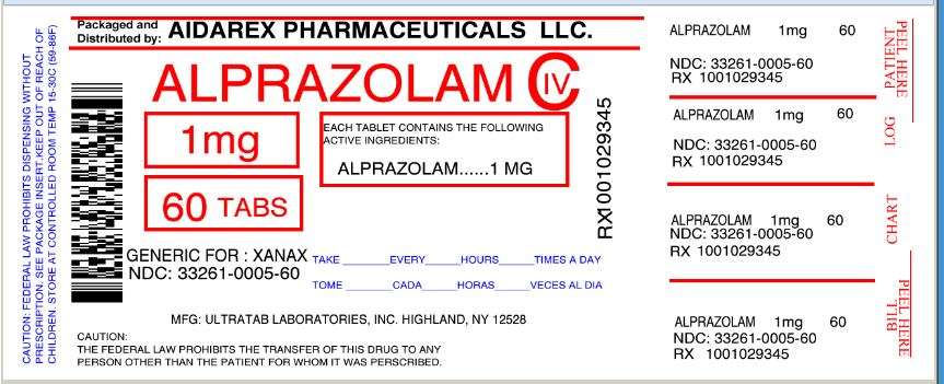 Alprazolam