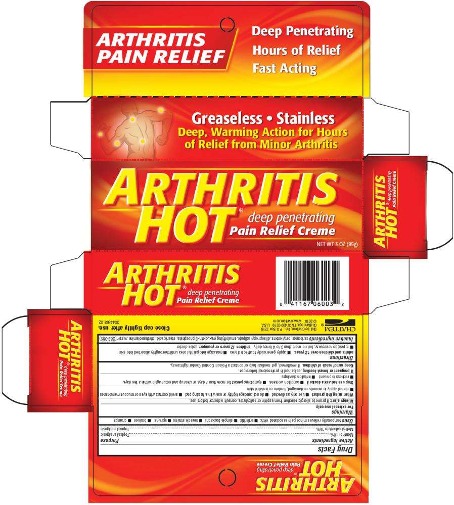 Arthritis Hot