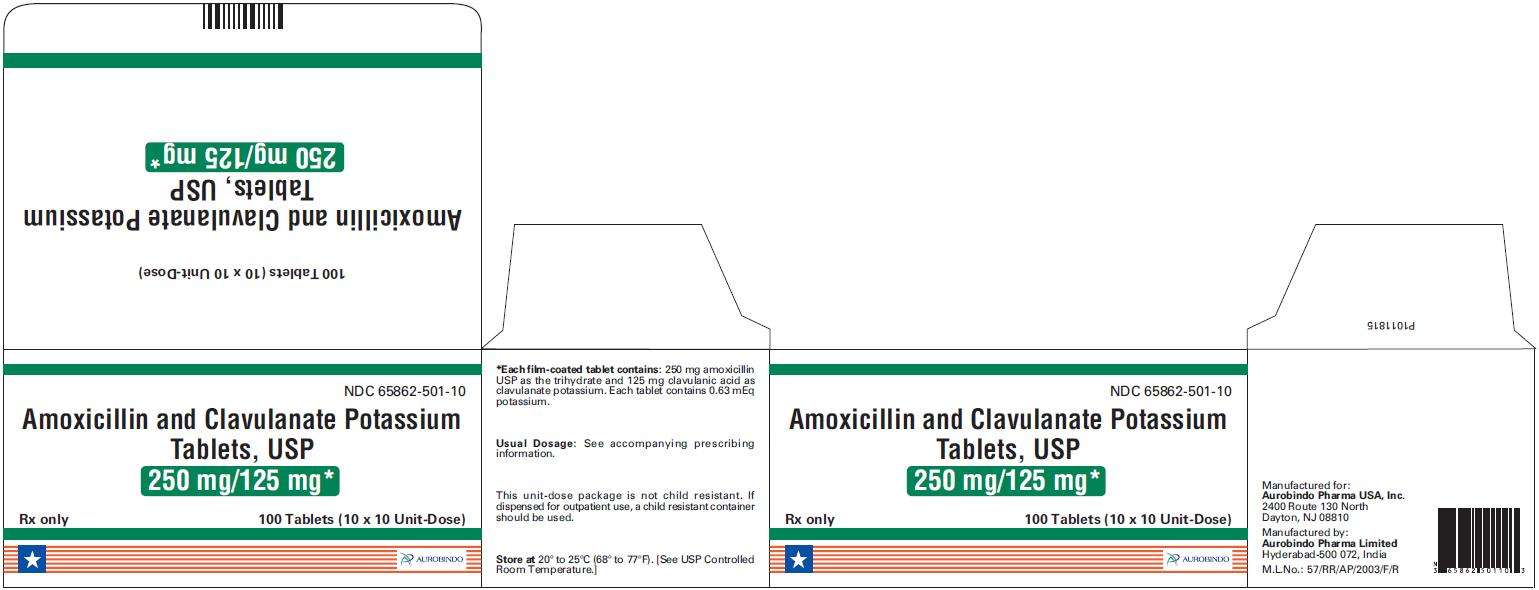 Amoxicillin and Clavulanate Potassium