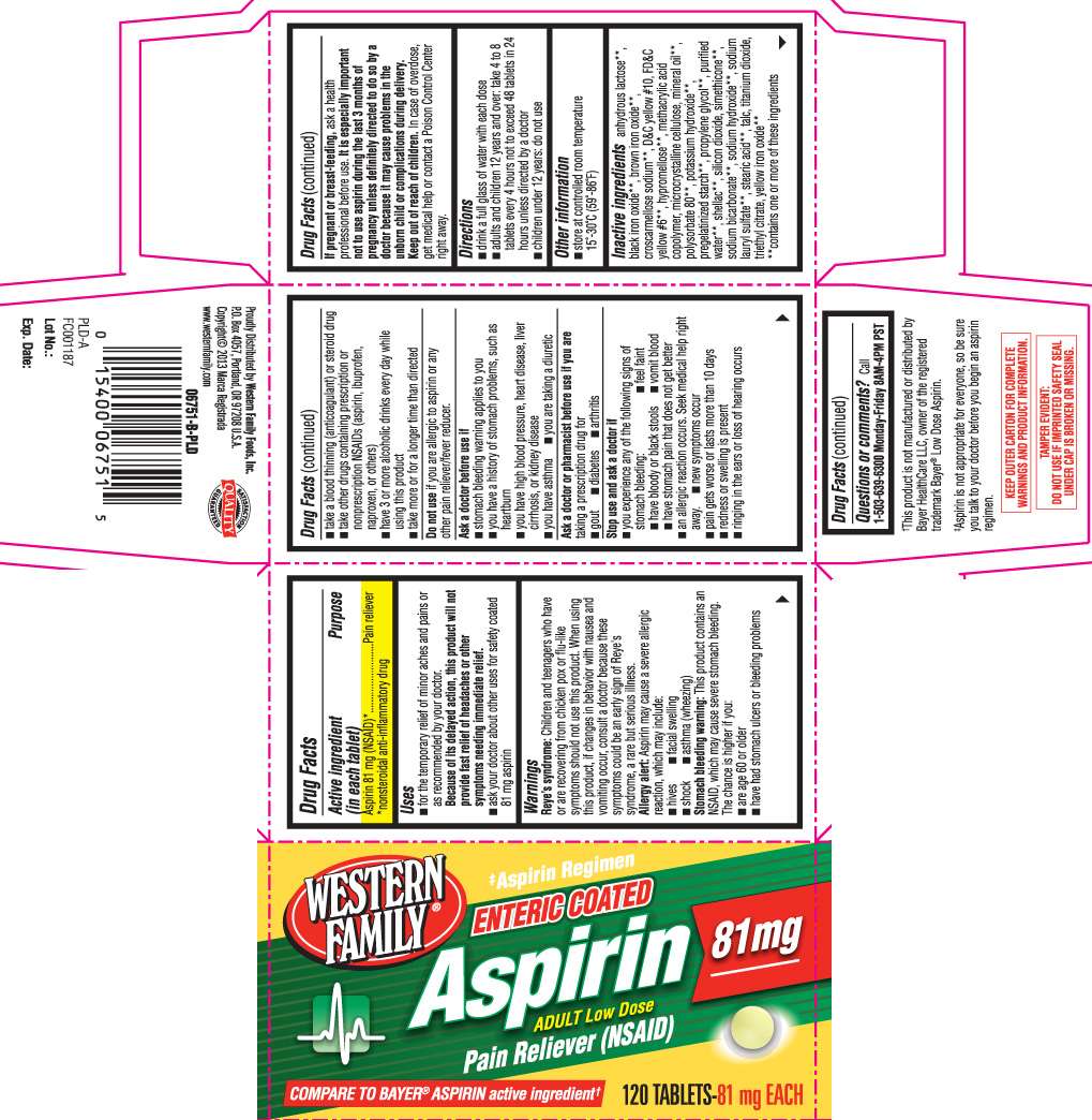 Aspirin