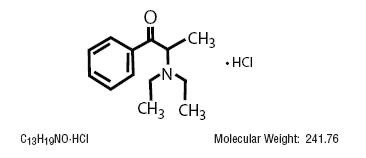 Diethylpropion Hydrochloride