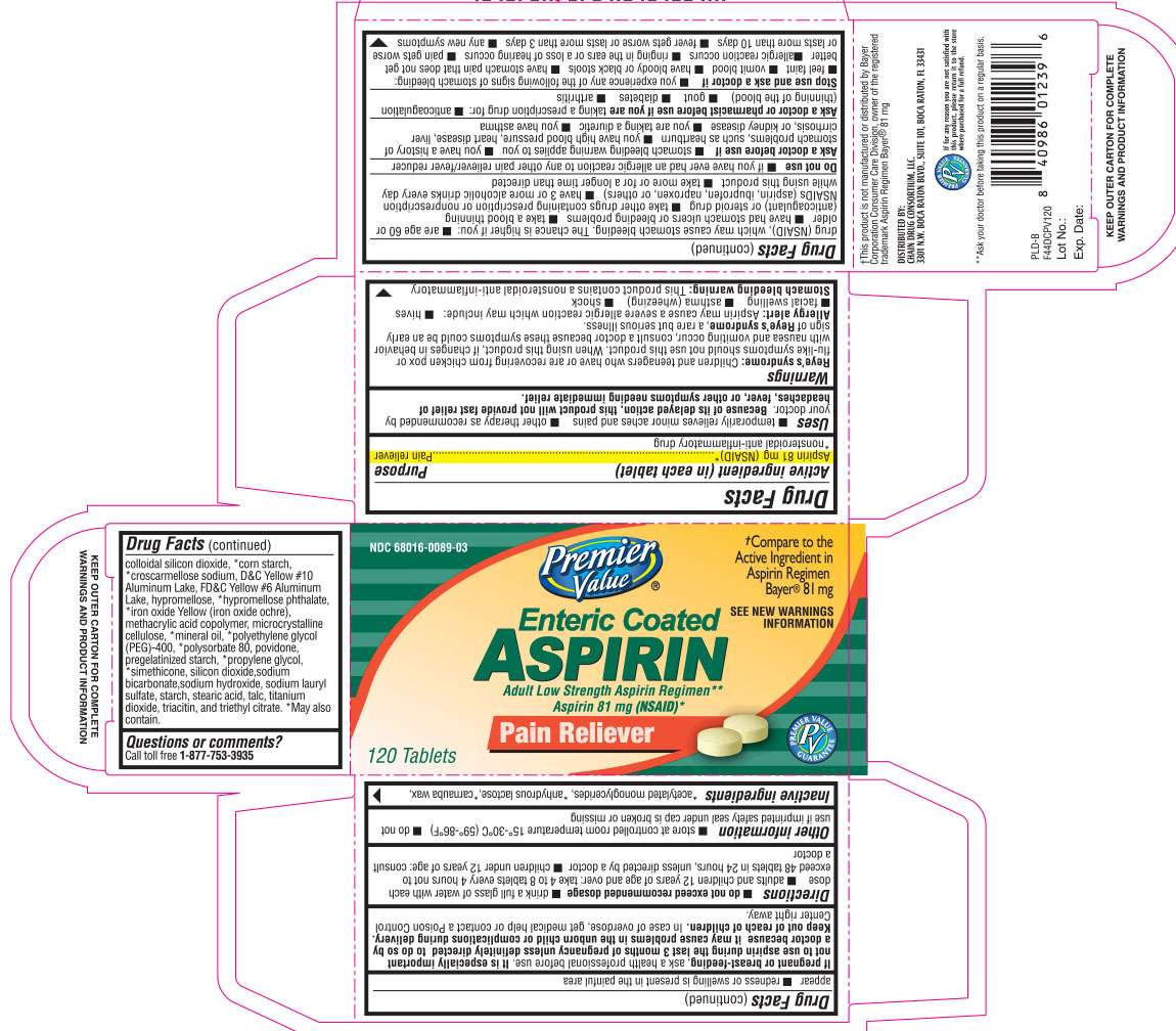 Aspirin