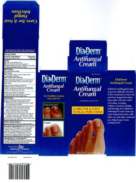 Diaderm Antifungal