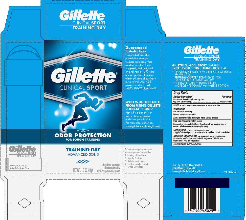 Gillette Clinical Sport Advanced