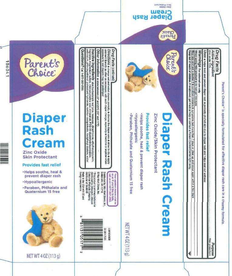 Diaper Rash