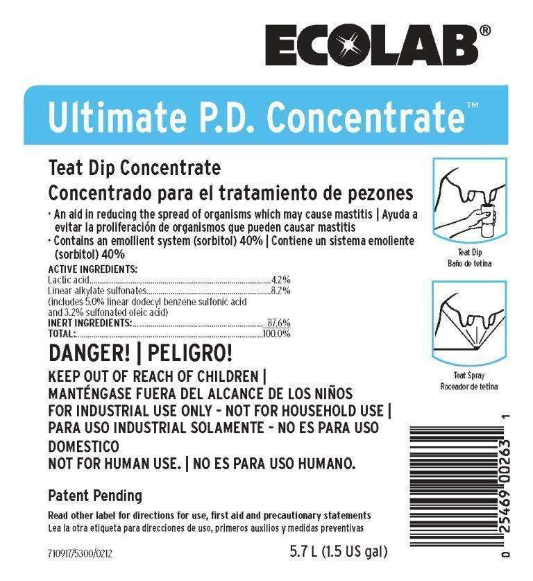 Ultimate P.D. Concentrate