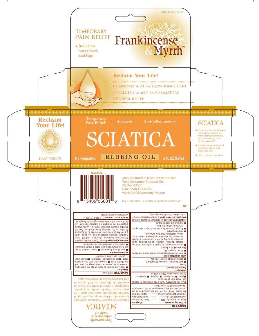 Frankincense and Myrrh Sciatica