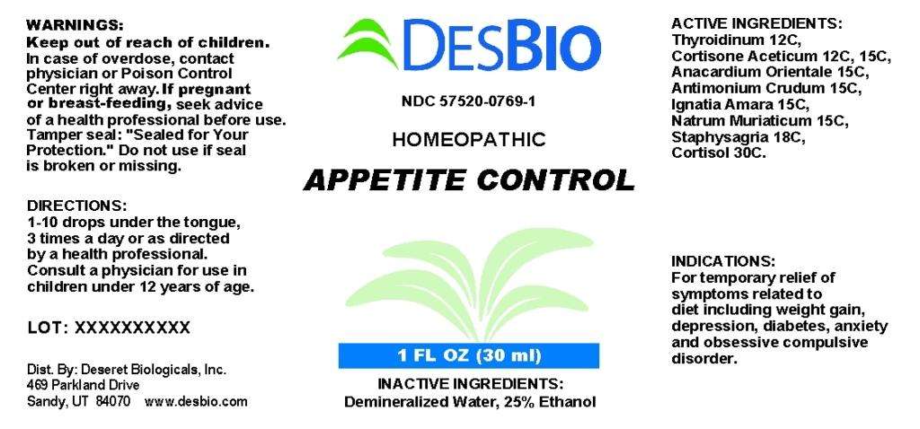 Appetite Control