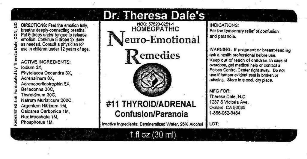 11 Thyroid Adrenal