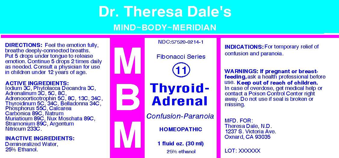 MBM 11 Thyroid Adrenal