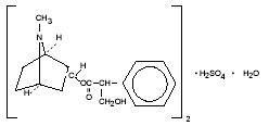 Diphenoxylate Hcl and Atropine Sulfate