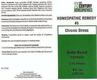 CENTURY 21 CHRONIC STRESS