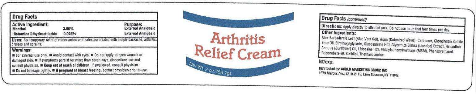 Arthritis Relief
