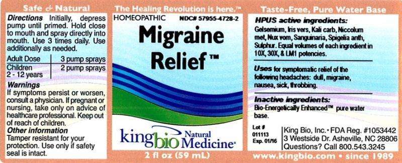 Migraine Relief